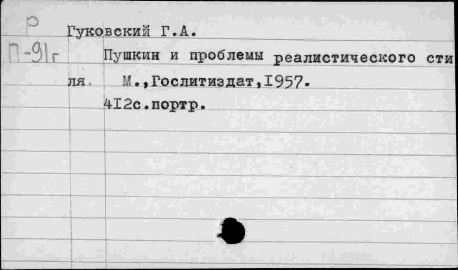 ﻿р	Гуковский Г.А.
	. .... Пушкин и проблемы реалистического сти
ля	М.,Гослитиздат,1957-
412с.портр.